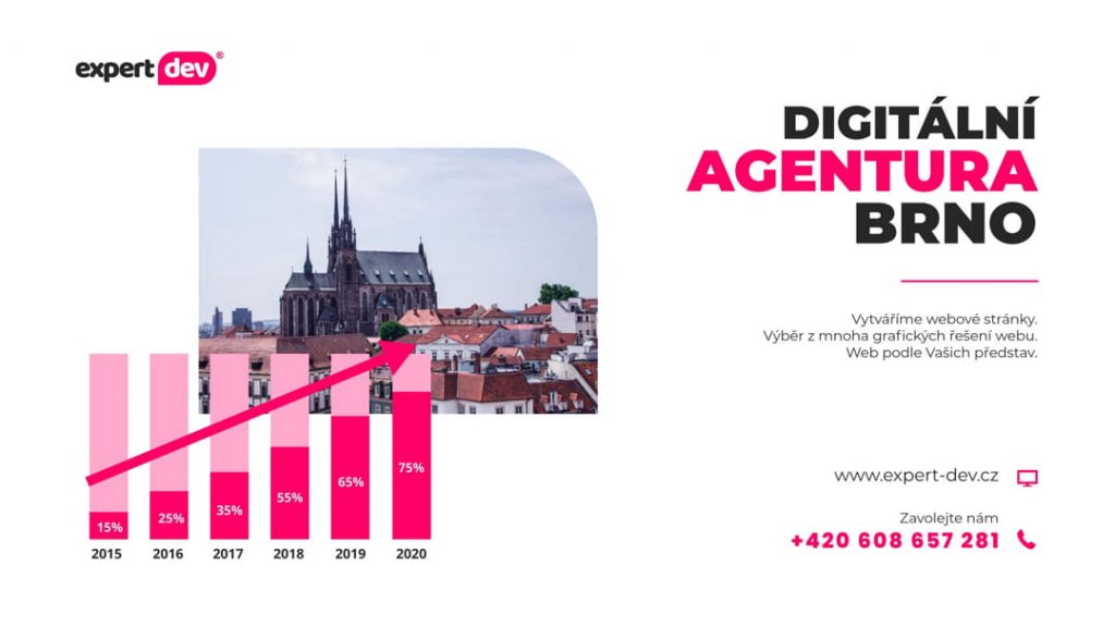 Digitální agentura Brno - Petrov